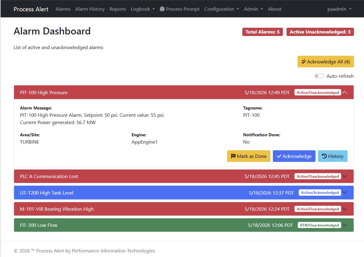 Process Alert alarm dashboard listing active and unacknowledged alarms with acknowledge and mark as done actions